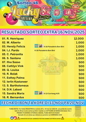 Sorteo Extra 16-11-2025