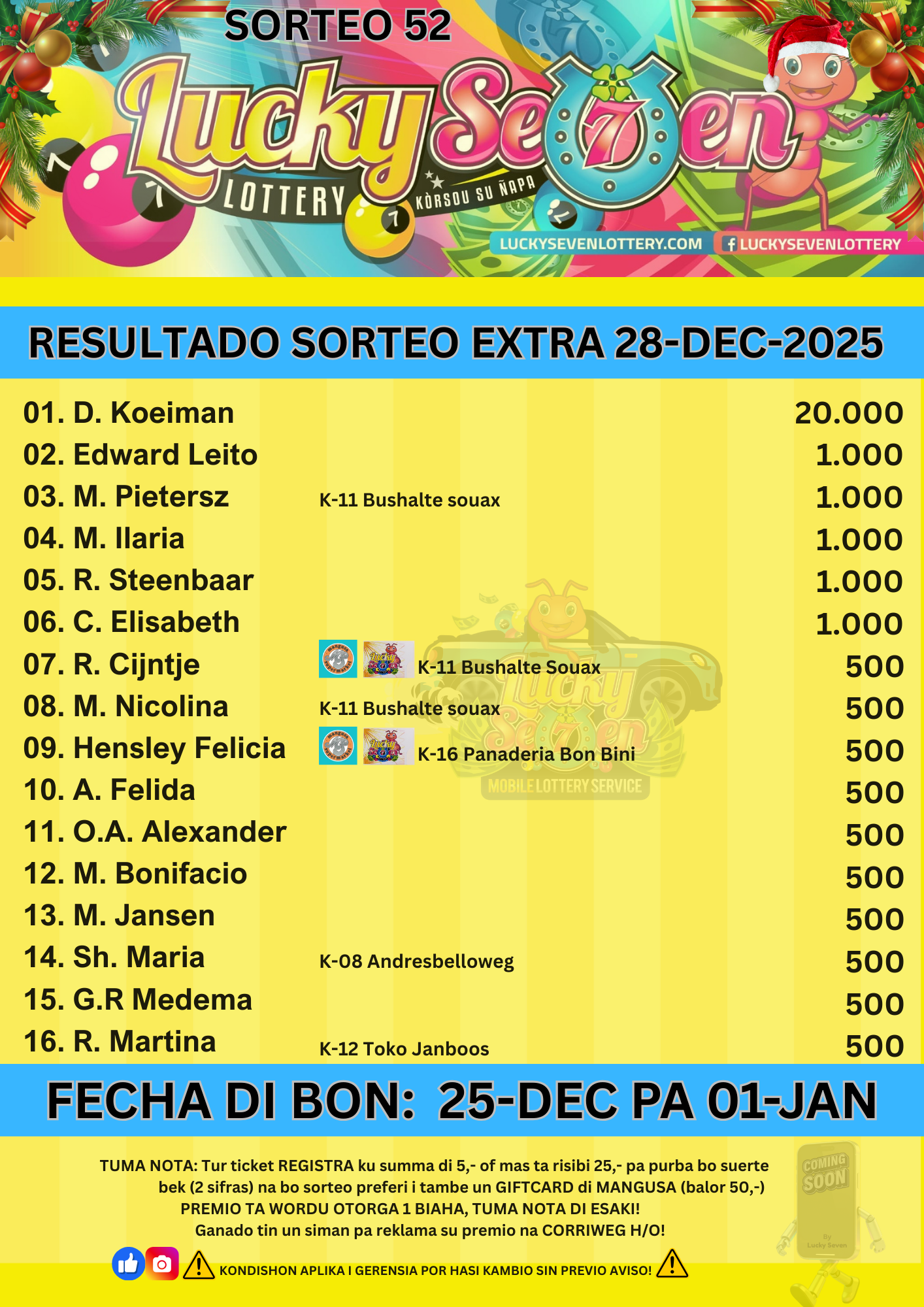 Sorteo Extra 28-12-2025