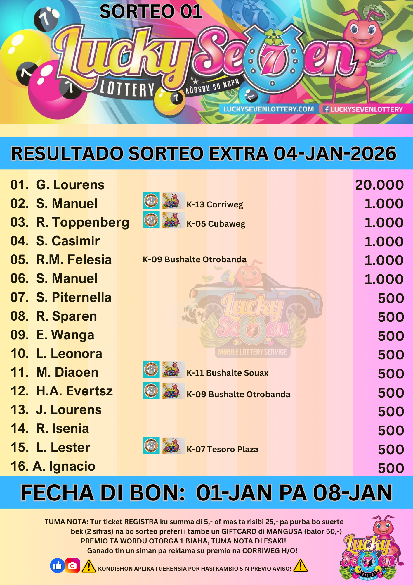 Sorteo Extra 04-01-2026