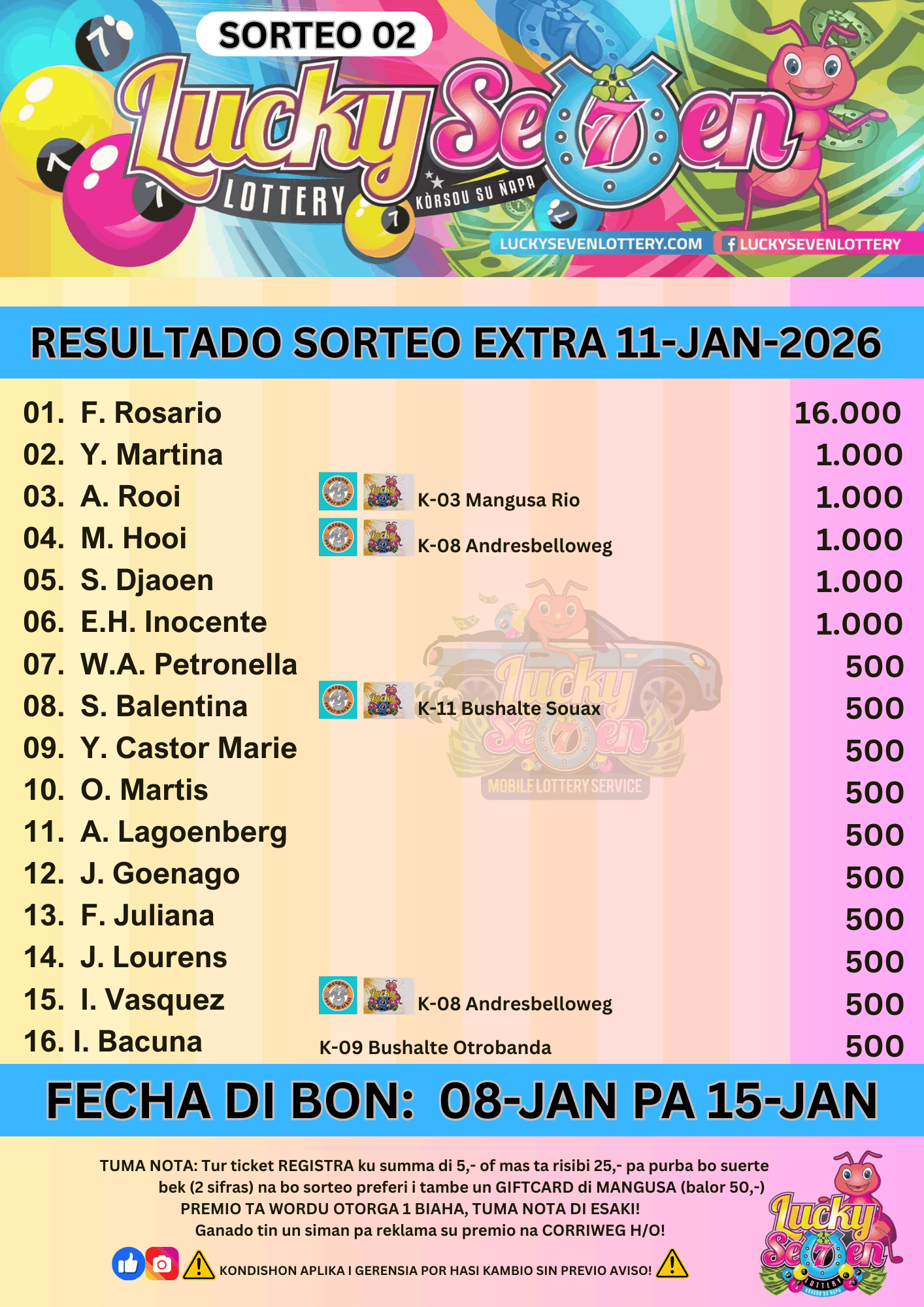Sorteo Extra 11-01-2026